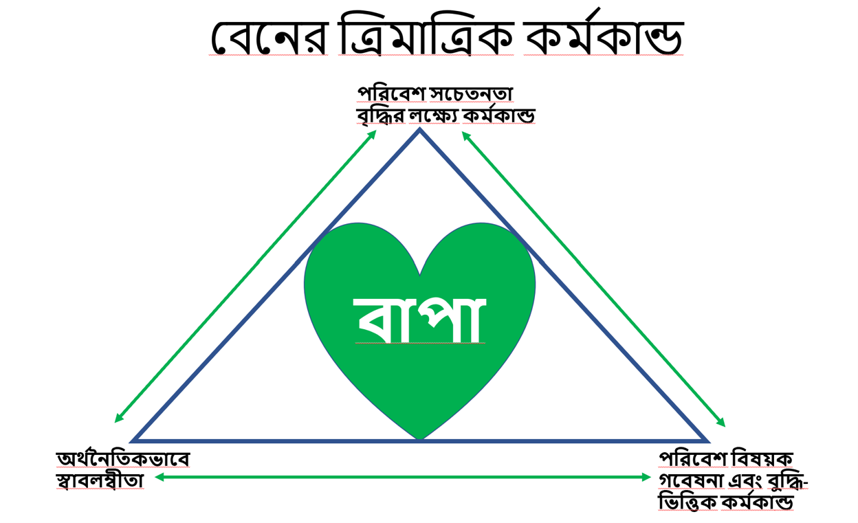 porshi 2026 07 ben 2